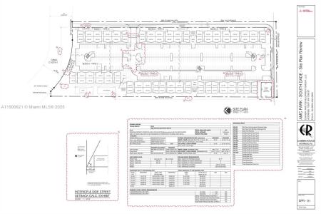 12501 SW 236th St, Homestead, FL 33032