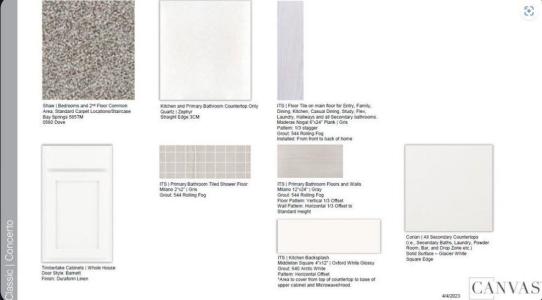 529 SE RANCH OAK CIRCLE, Veranda Oaks, Port St Lucie, フロリダ 34987, アメリカ合衆国