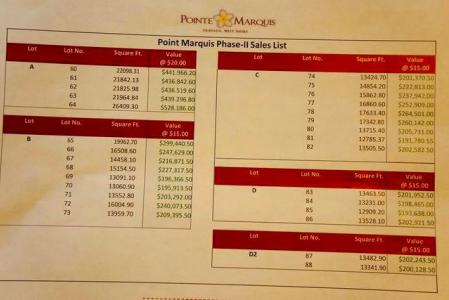 Point Marquis Development Phase 2 - Lot No. 81, Saint David's, St.david's West Indies, גרנדה