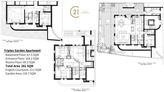 המושבה הגרמנית, ירושלים, ישראל