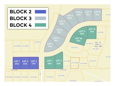Tbd Lot 4, Block 3, Kearney, Nebraska 68845, USA