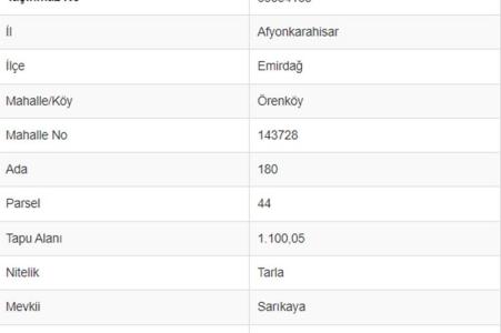 Afyonkarahisar, Turquía