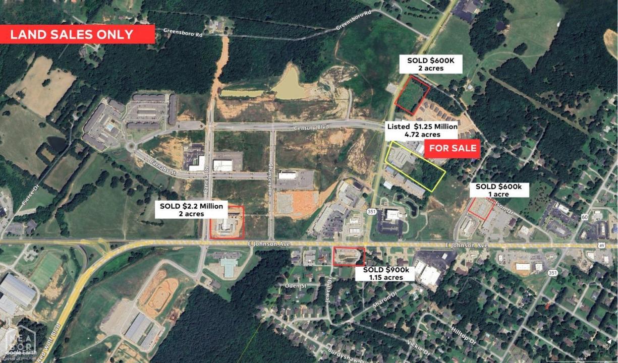 1720 Old Greensboro Road, Jonesboro, Arkansas 72405