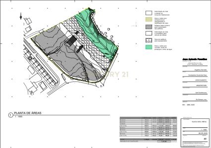 Alcochete, Setubal 2890-107, Portugal