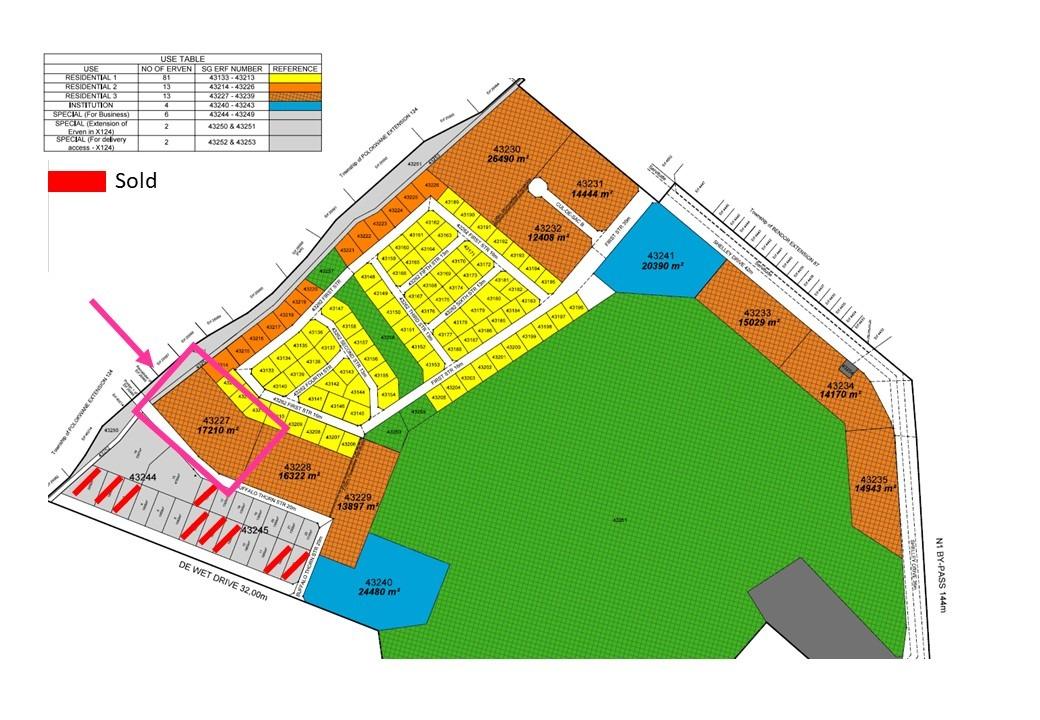 Polokwane, Limpopo, Sudáfrica