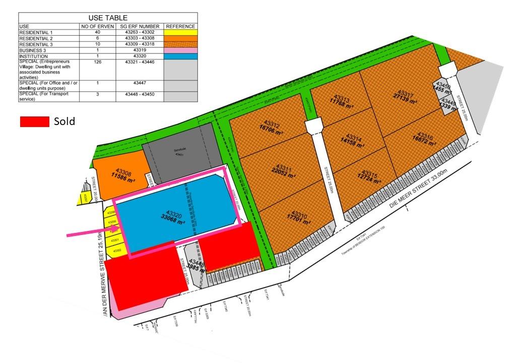 Polokwane, Limpopo, 南非