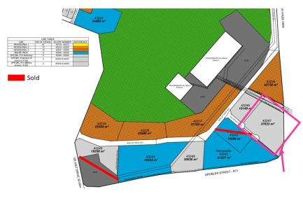 Polokwane, Limpopo, South Africa