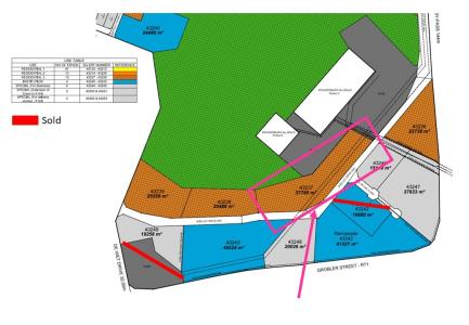 Polokwane, Limpopo, South Africa