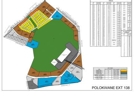 Polokwane, Limpopo, South Africa