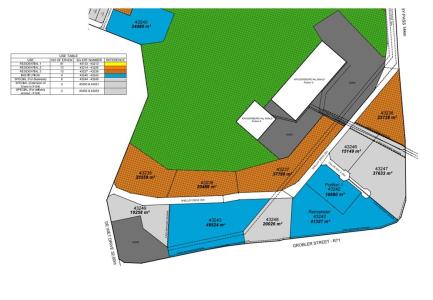 Polokwane, Limpopo, South Africa