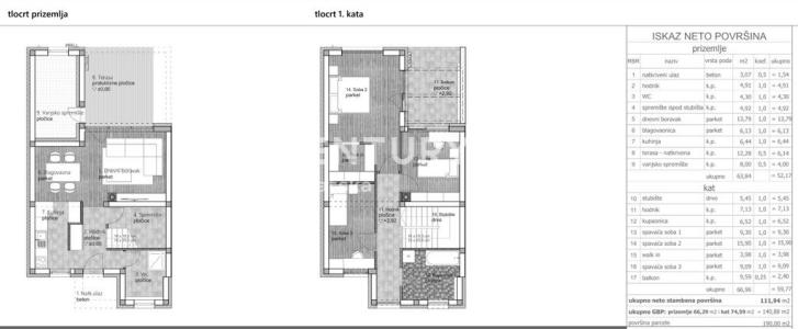 Varaždin, Centar, Varaždin, Varaždinska Županija 42000, Chorwacja