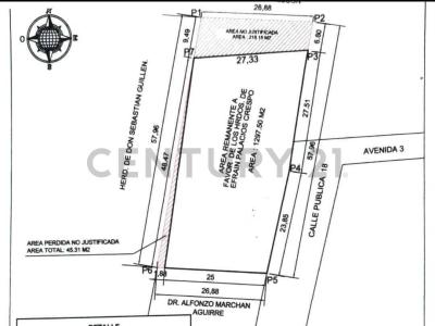 Manta, Manabí 00001, Ecuador