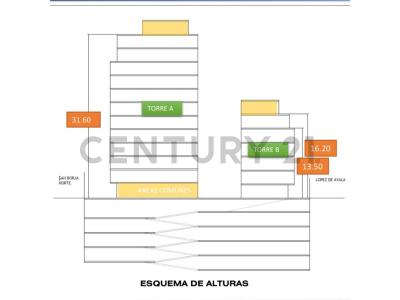 Av. San Borja Norte , Lima, Lima 00001, Peru