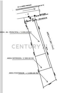 Daule, Guayas 00001, Ekvador