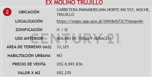 Trujillo, La Libertad 00001, Peru