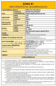 Camino La Bota 1602, Tigre, GBA Norte 00001, Argentina