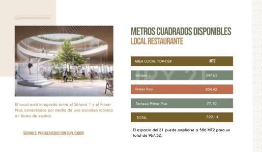 ボゴタ, クンディナマルカ 00001, コロンビア