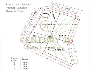 Cumaral, Meta 00001, Colombia