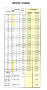 民權東路六段, Neihu Dist., Đài Bắc 114, Đài Loan