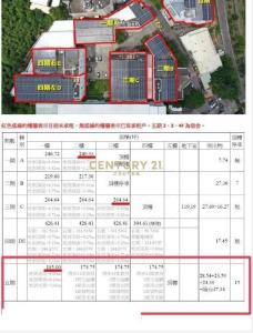 潭興路二段, Tanzi Dist., Taichung 427, Taiwan