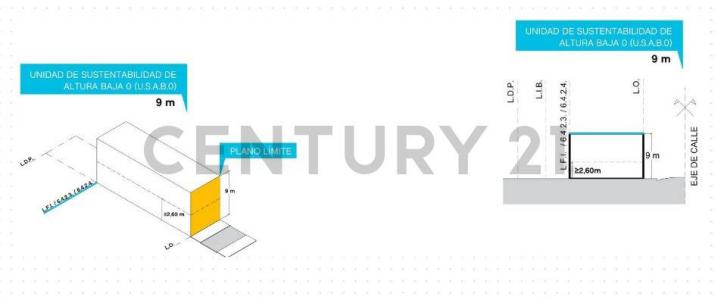 Planes 1132, Caballito, Capital Federal 1405, Argentina