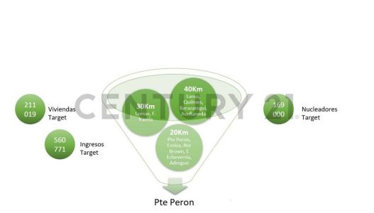 Presidente Perón, GBA Sur 1858, Argentina