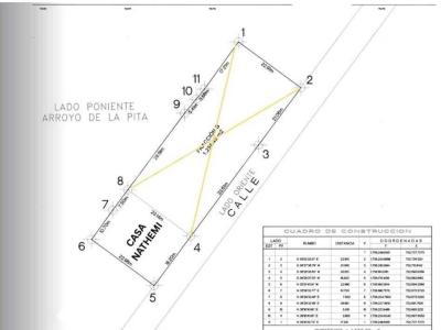 S/n s/n, Puerto Escondido, Oaxaca 71980, Mexico