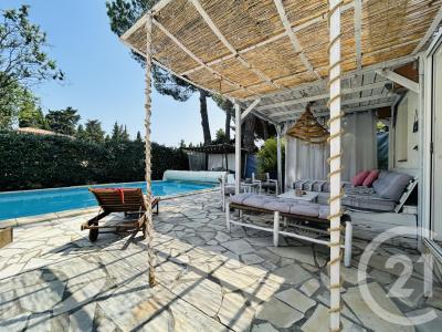 Perpignan, ラングドック=ルション 66000, アキタン