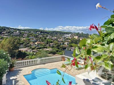 Vallauris, Provence-Alpes-Côte d'Azur 06220, France