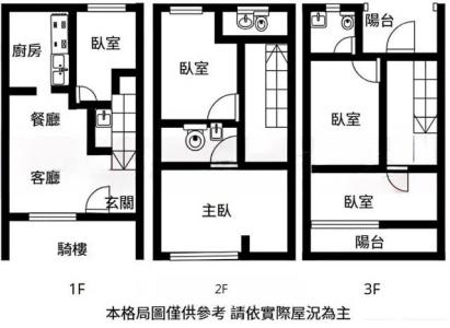 育達路, 平鎮區, Taoyuan City 324, Taiwan