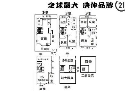 仁愛路一段, Linkou Dist., Nowe Tajpej 244, Tajwan