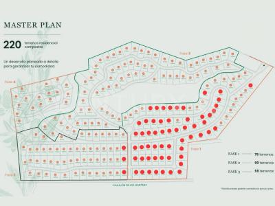 Allende, Nuevo León 67374, México